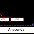 pip_conda_2-1024x391.png